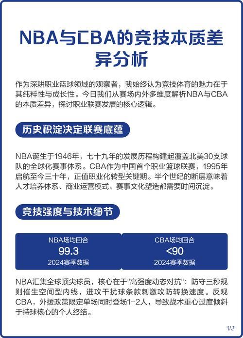 CBA与NBA之间的差距仅限于球技吗? CBA与NBA之间的差距仅限于球技吗?